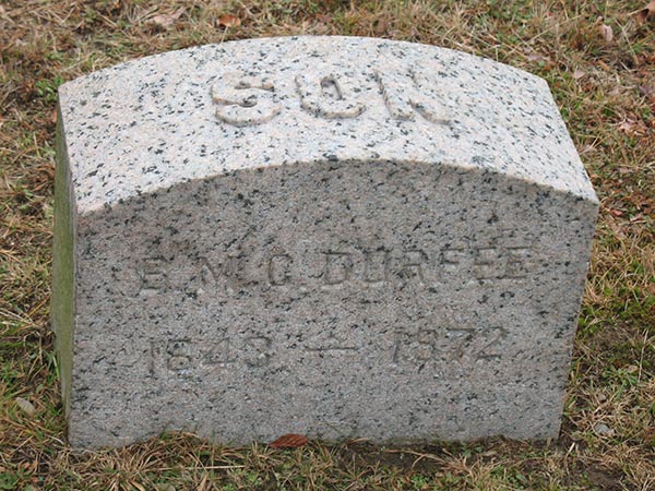 B.M.C. Durfee's Grave